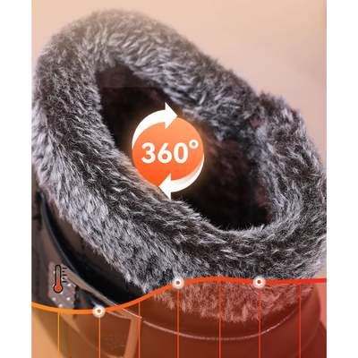 Solexia - Damen Winterstiefel mit Fellkragen und rutschfester Sohle