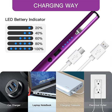 1+1 Gratis | BlitzStift™ Kompakte Notfallstromversorgung