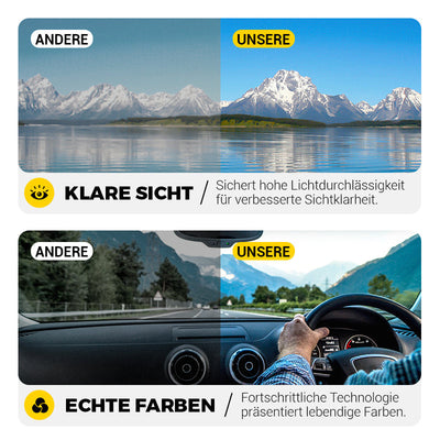 PolarBlick™ Augensicher Helligkeitskontrolle