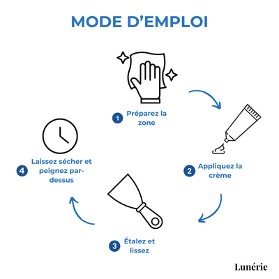 SchnellSpachtel™ Nahtlose Wandrestaurierung