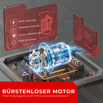 LuftKraft™ Hochdruck Präzisions Reinigung