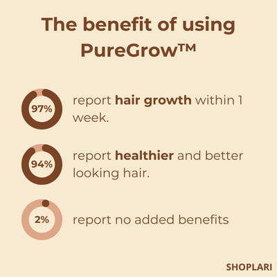 HaarBlüte™ Haarreparatur-Therapie